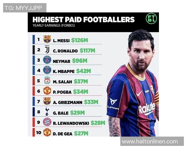 全球足球明星最新排名揭晓前50名球员实力对比与分析 全球足球明星最新排名揭晓前50名球员实力对比与分析