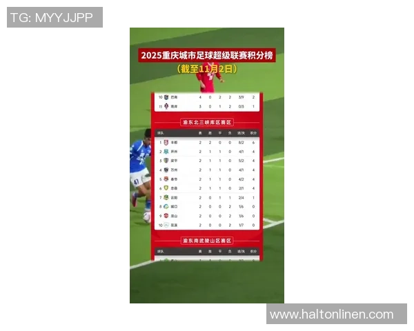 重庆足球队在全运会积分榜上以94分稳居第一名表现出色 重庆足球队在全运会积分榜上以94分稳居第一名表现出色