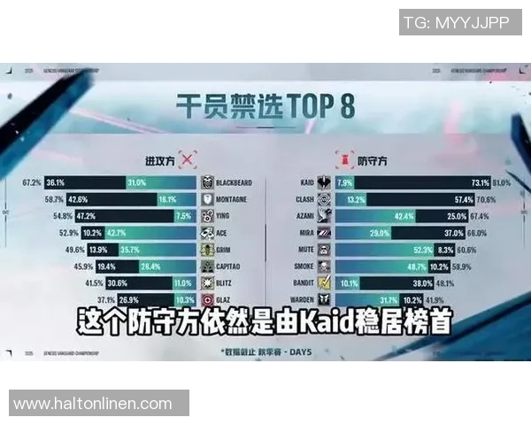 赛后复盘：RNG vs JDG的意识