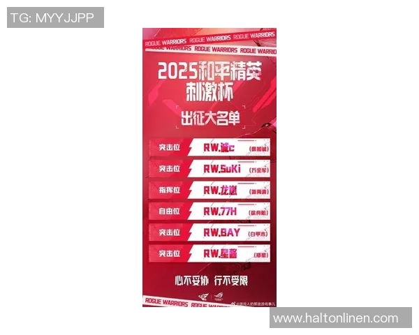 2026和平精英灵活性排行榜:JDG位居第1名